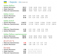 12.04.14_26_Kharkiv.png